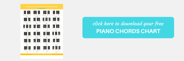 Piano chords chart