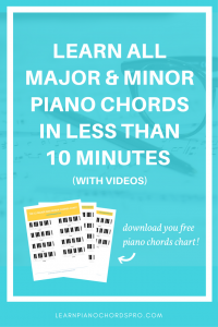 Learn all major & minor piano chords in less than 10 minutes